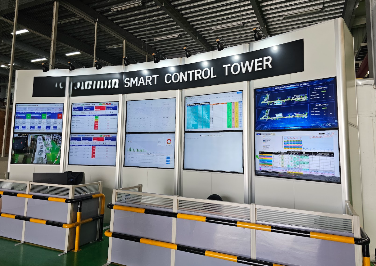 projects.systemGallery 1