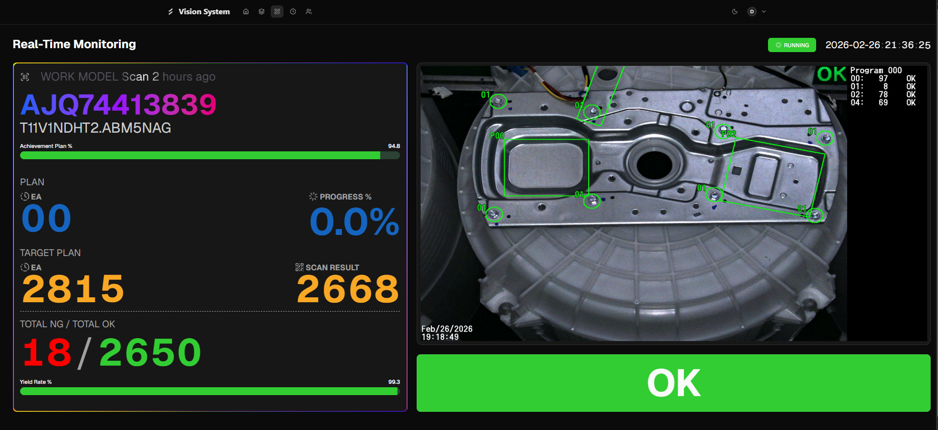 AI Vision Inspection & Monitoring System
